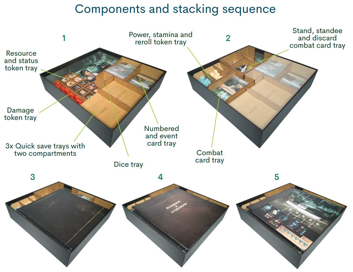 How to pack the Sleeping Gods: Primeval Peril insert in steps