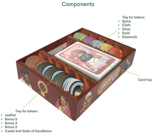 How to pack the Jaipur insert in steps