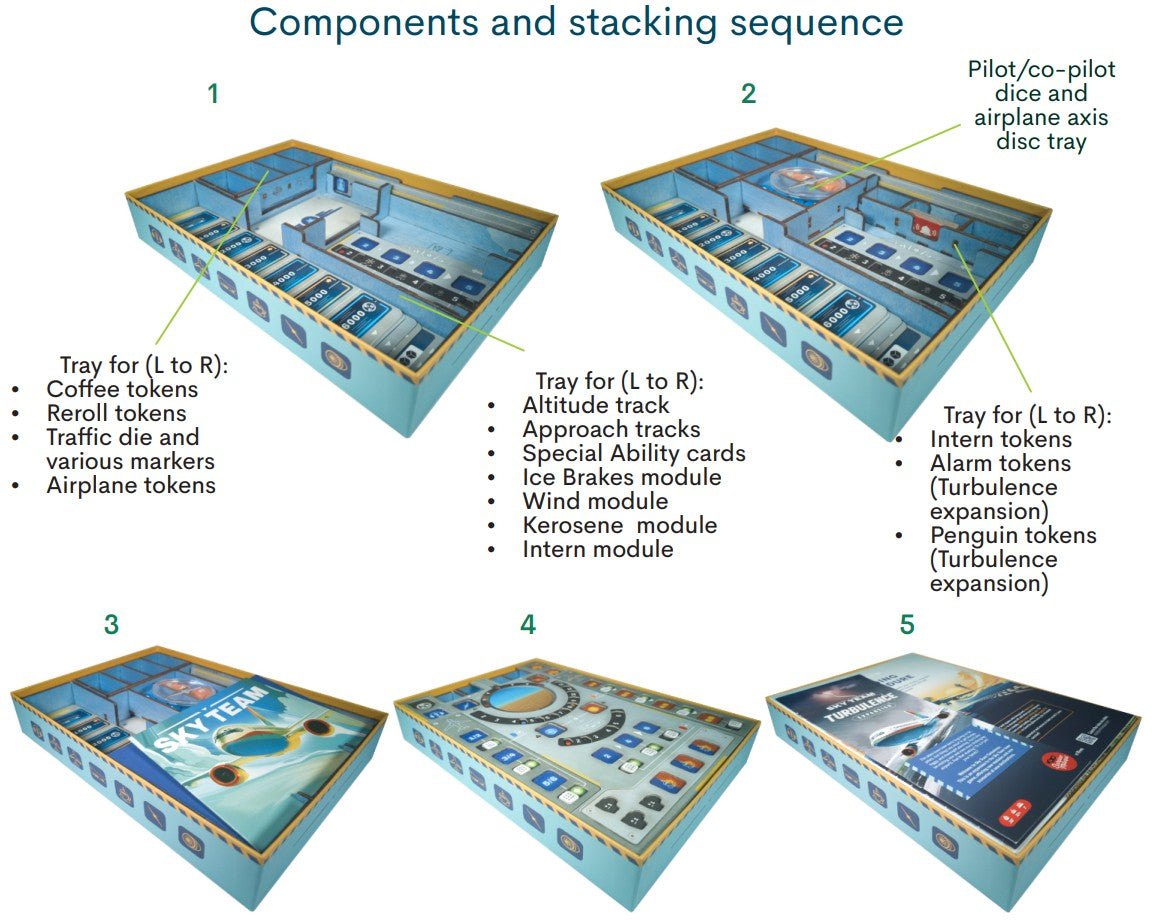 How to pack the Sky Team insert in steps