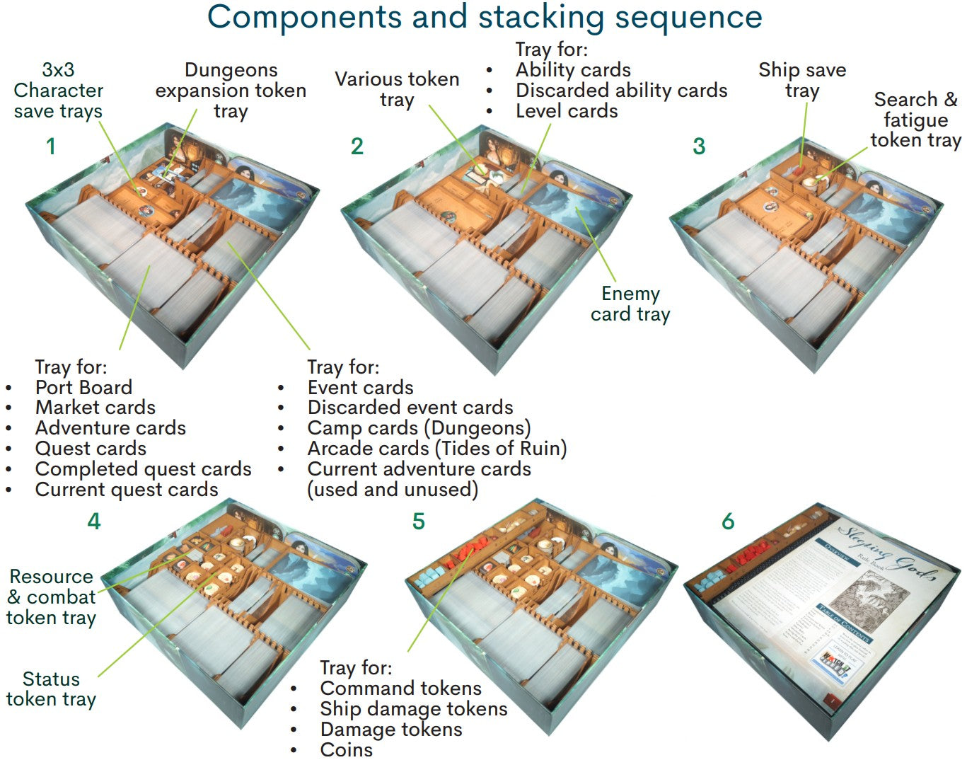 How to pack the Sleeping Gods insert in steps